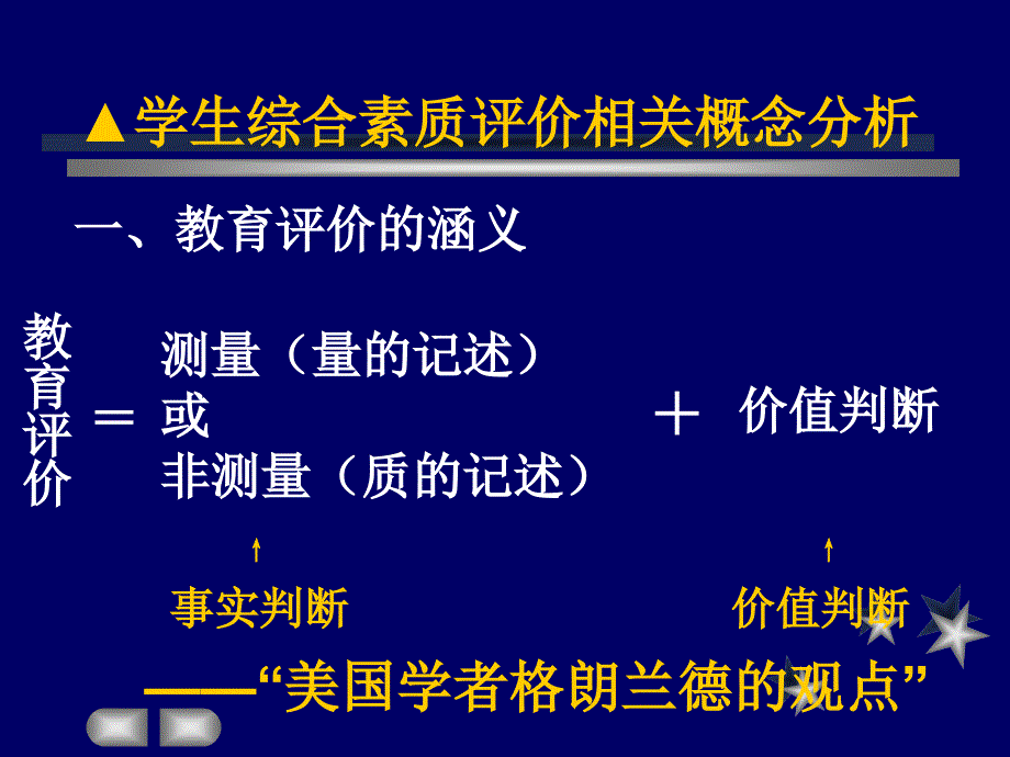 北京市初中学生综合素质评价培训填写说明教师版_第3页