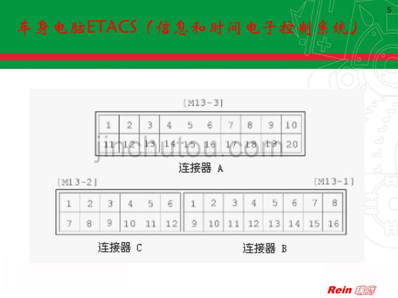 瑞鹰车身电气系统培训讲座PPT_第5页