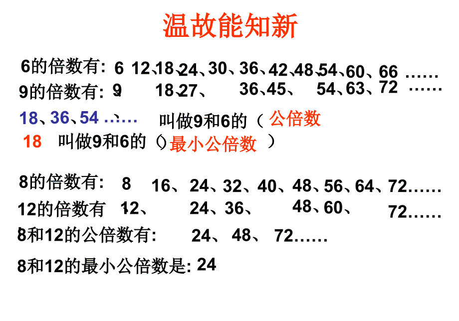 五年级数学特殊数的最小公倍数_图文_第2页