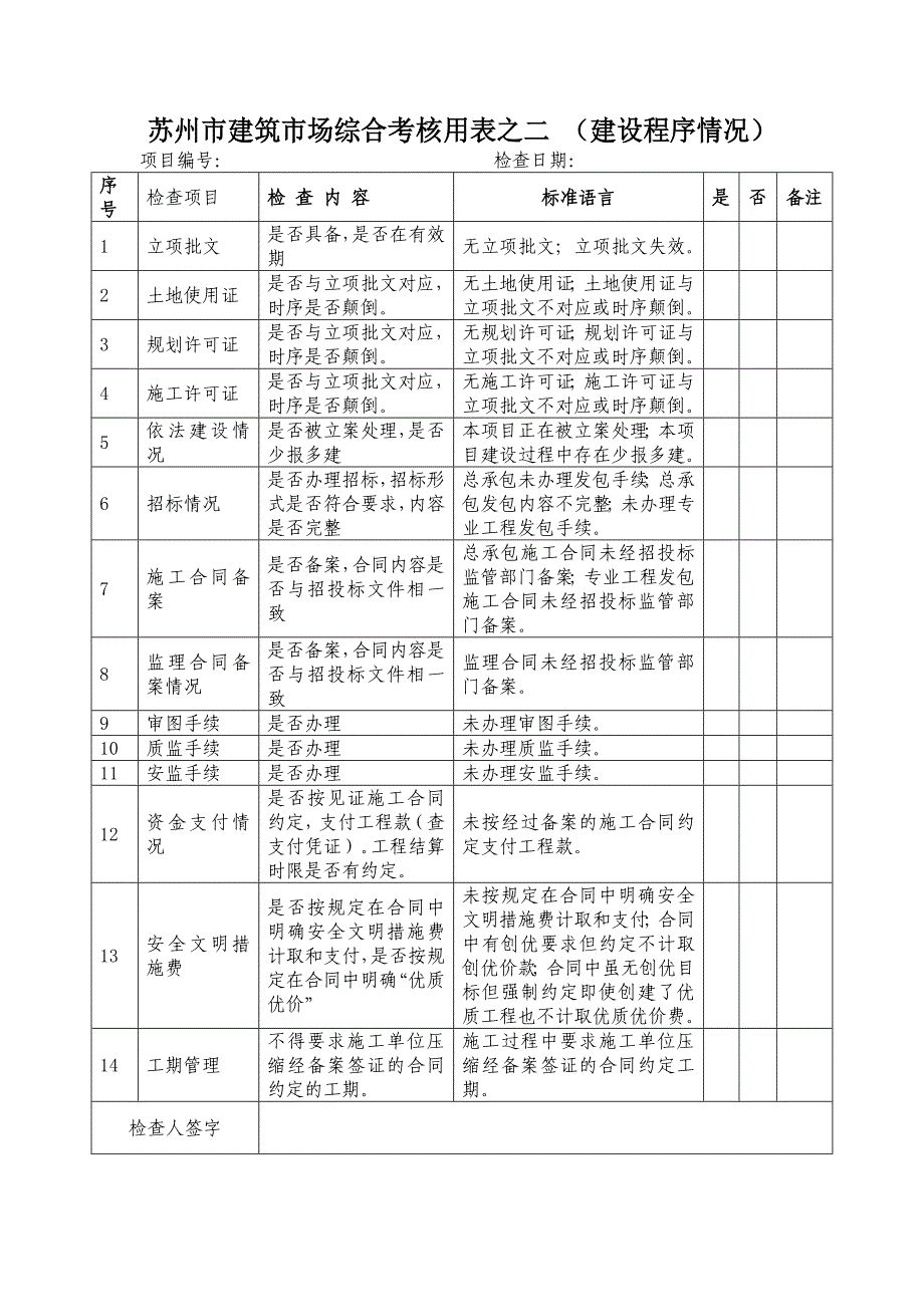 苏州市建筑市场综合考核用表的施工单位_第2页