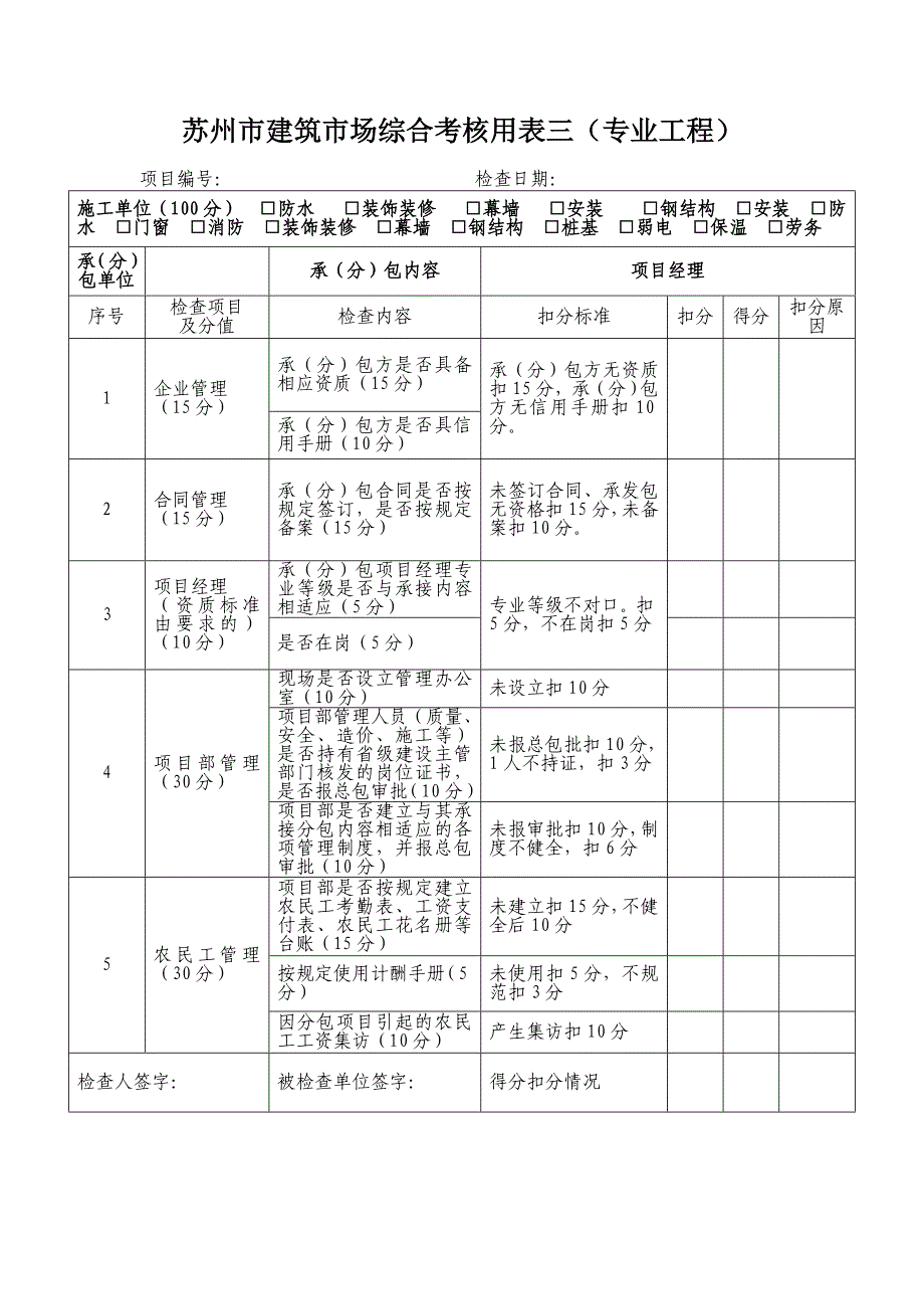 苏州市建筑市场综合考核用表的施工单位_第4页