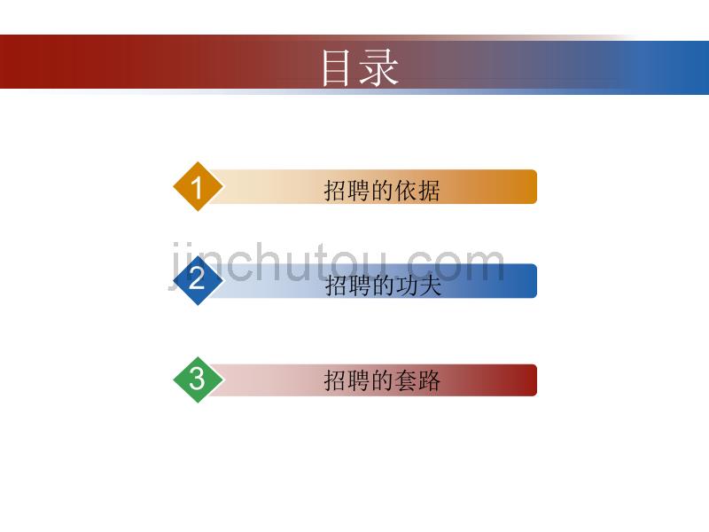 HR不可不知的：招聘功夫和套路_第3页