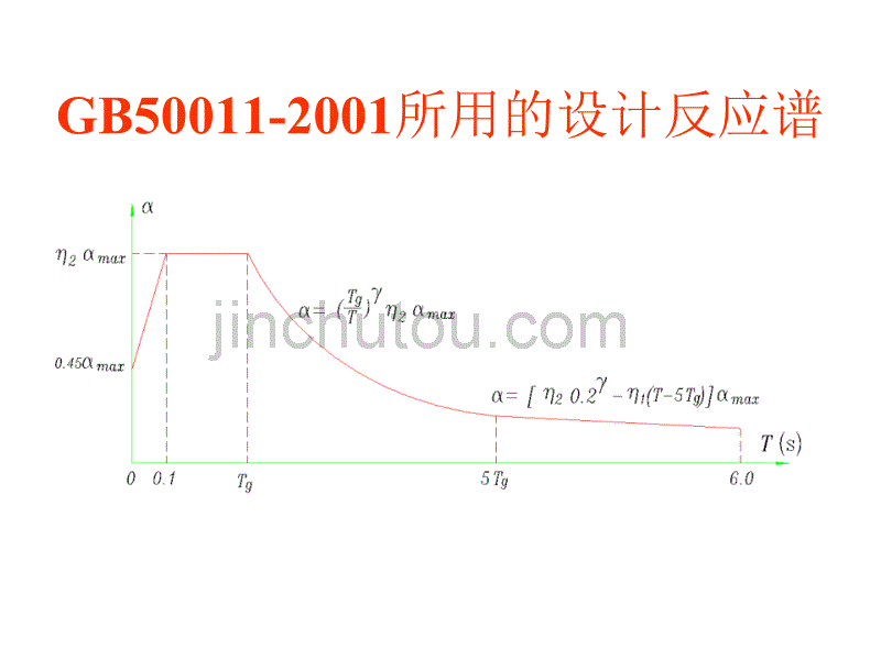 [2017年整理]地震作用讲义_第4页