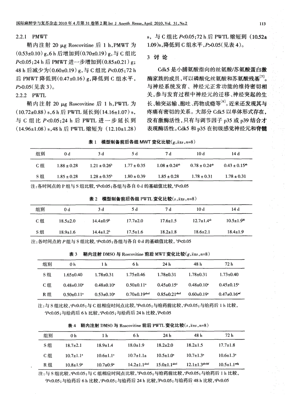 鞘内注射Roscovitine对小鼠骨癌痛行为学的影响_第3页