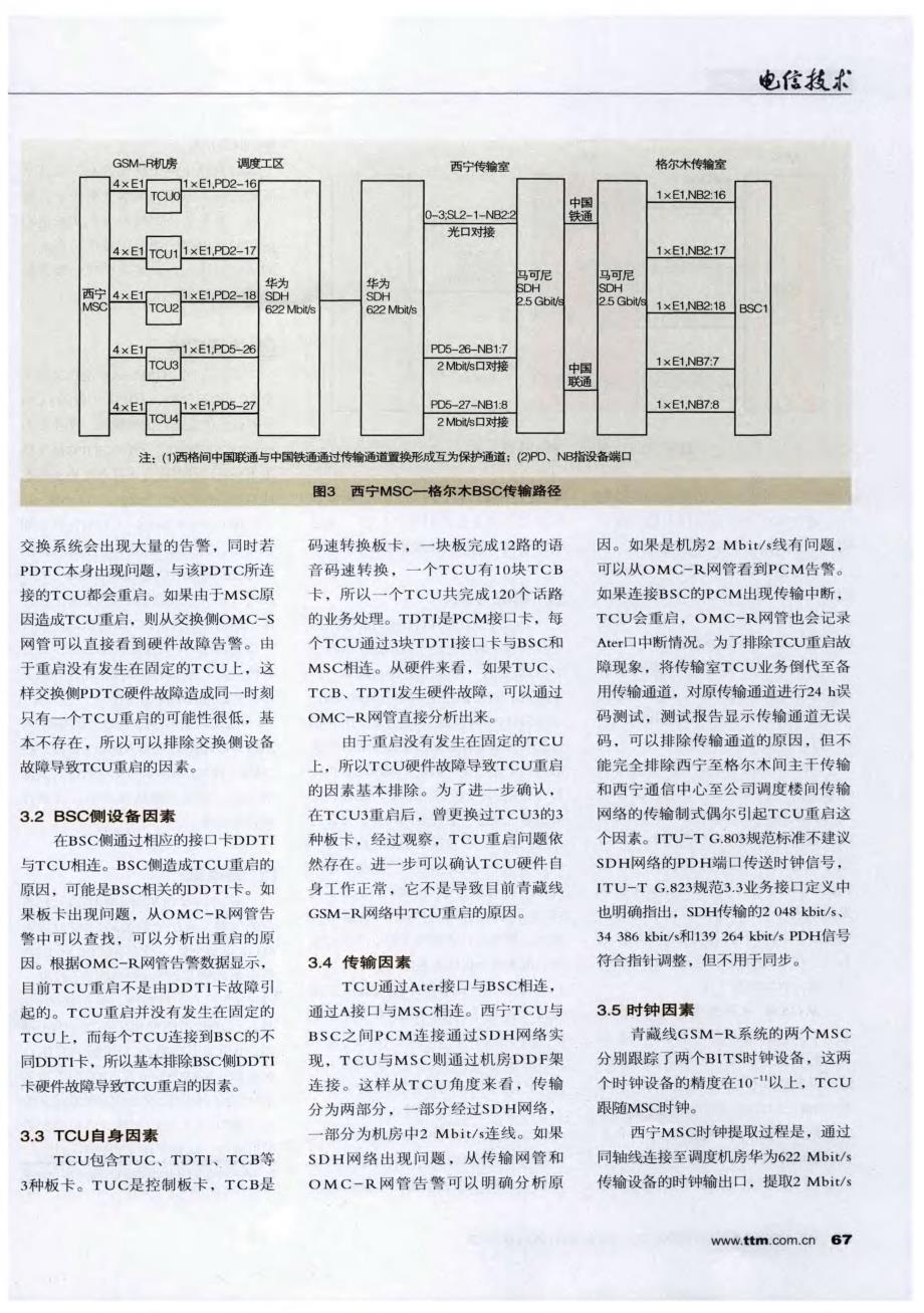 青藏铁路GSM-R网络TCU重启故障原因分析与查找_第3页