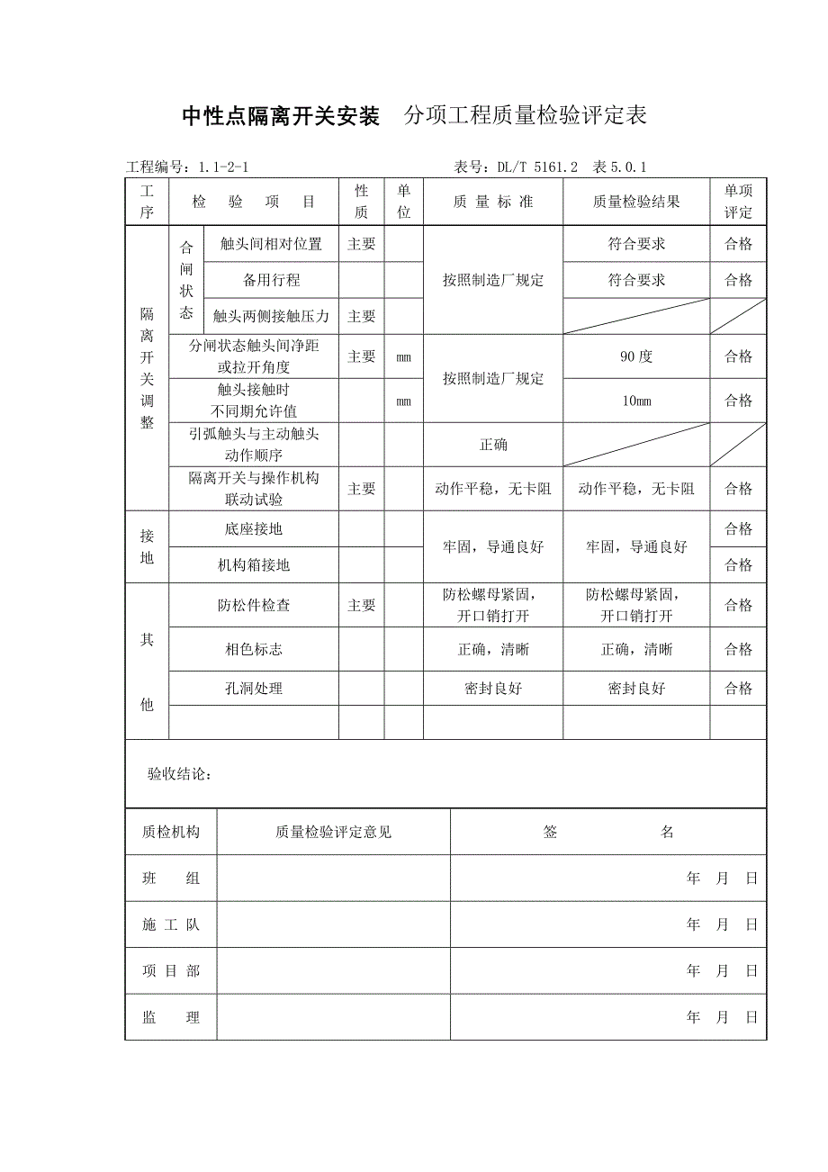 隔离开关安装 分项工地进程质量检验评定表_第2页