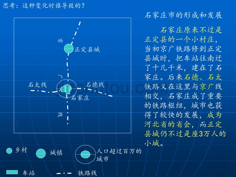 第二节_交通运输方式和布局变化的影响_第1页