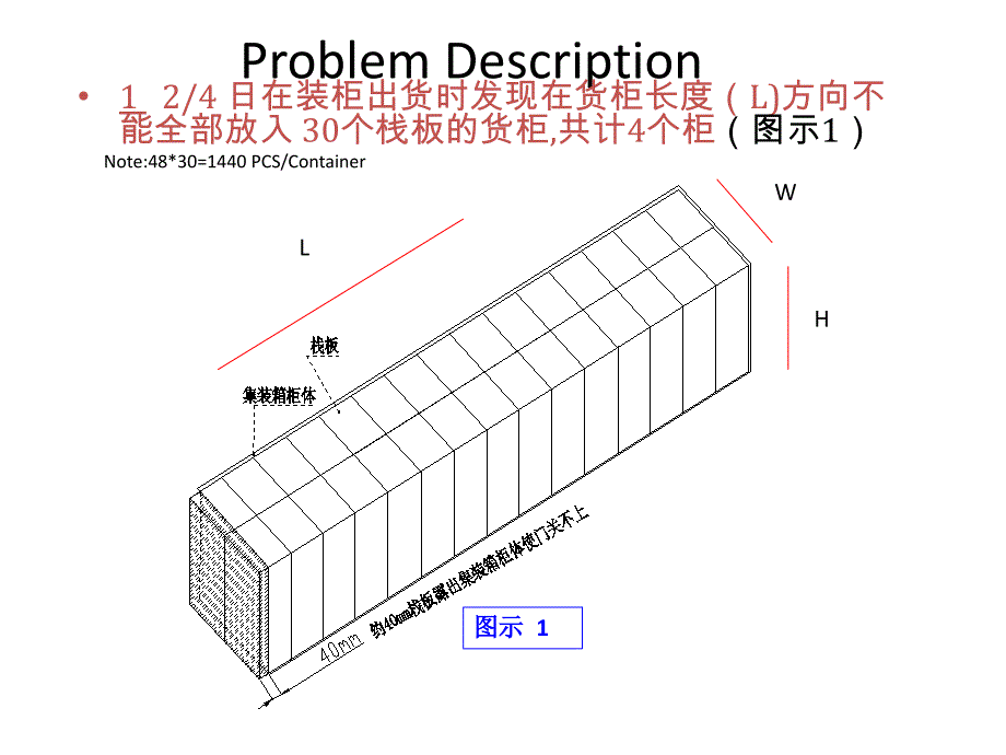 装柜不易问题分析_第3页