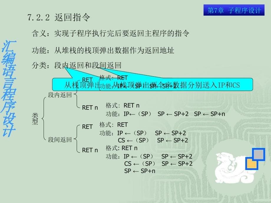 [2017年整理]汇编语言子程序设计_第5页