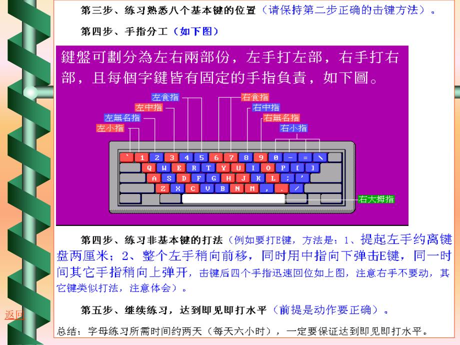 [2017年整理]五笔打字教程_第3页