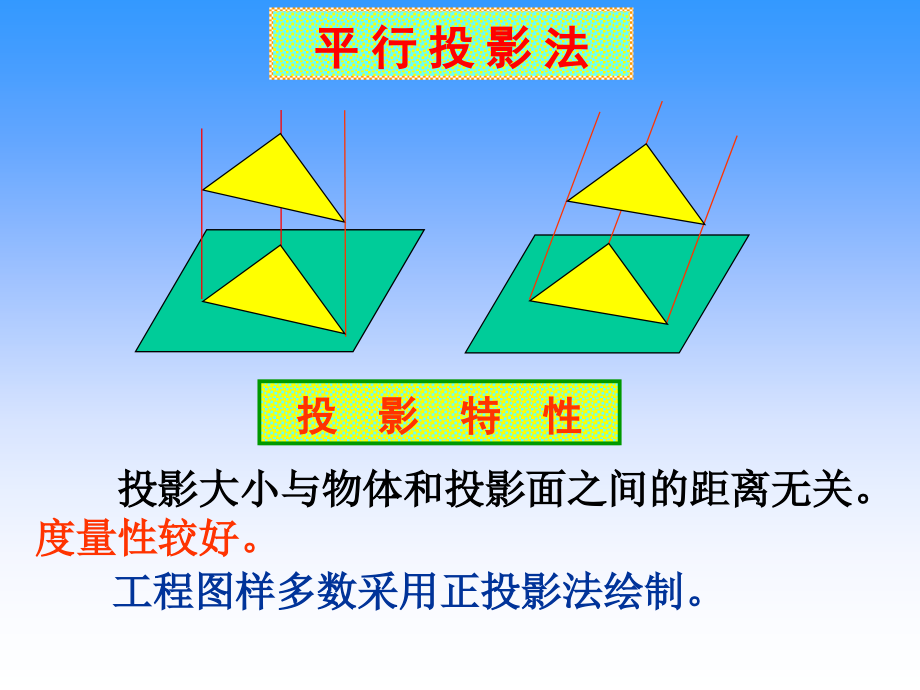 工程制图 第2章.点、直线、平面的投影_第4页