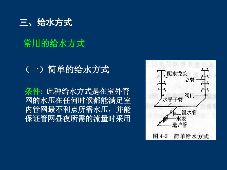 [2017年整理]建筑设备第四章_第4页