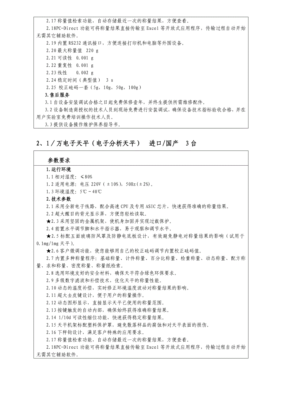 县市区实验室监测设备采购项目_第4页