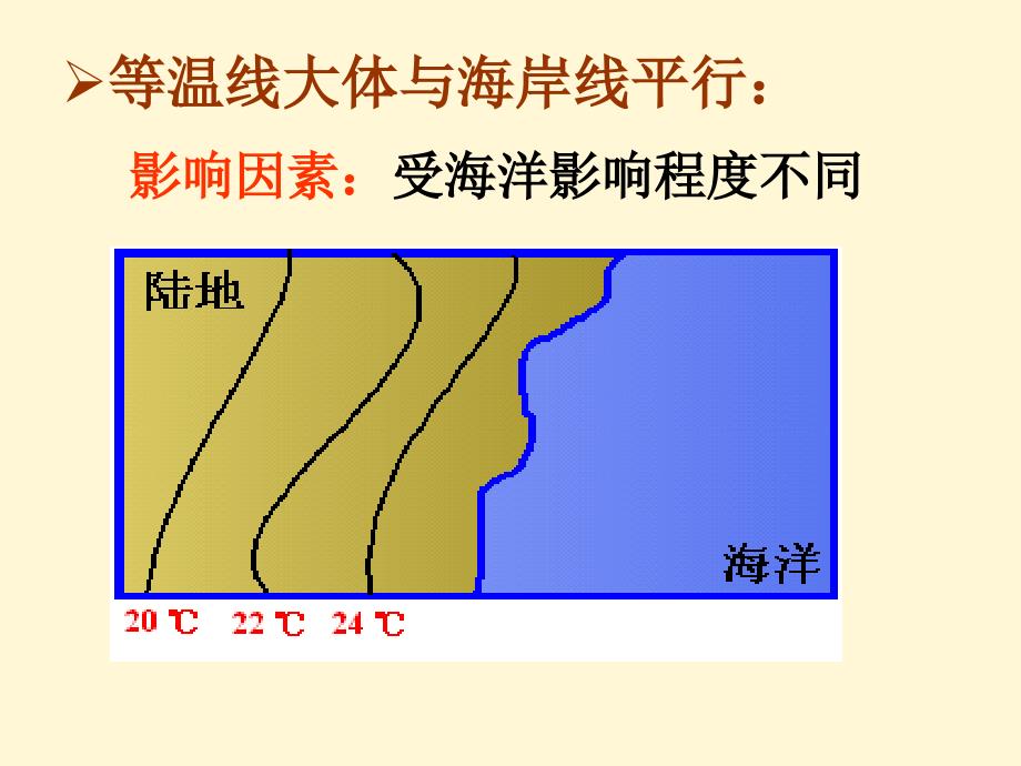 [2017年整理]等温线专题(1)_第4页