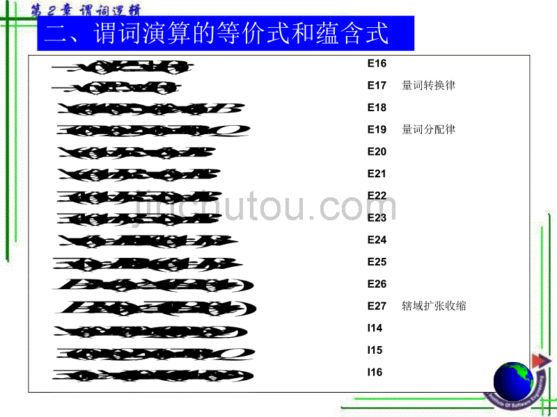 谓词演算的等价式和蕴含式_第3页