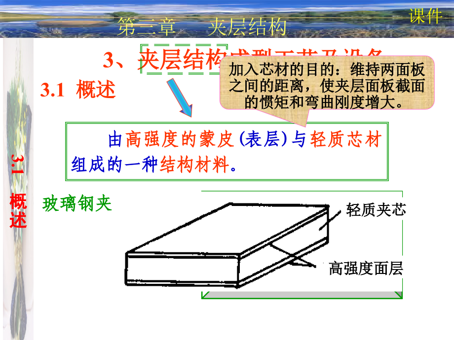 [2017年整理]《复合材料工艺与设备》_第3章___夹层结构_第1页