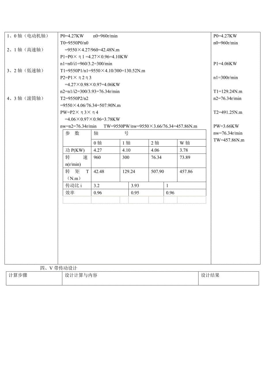 设计带式输送机传动装置中及一级圆柱齿轮减速器1_第5页