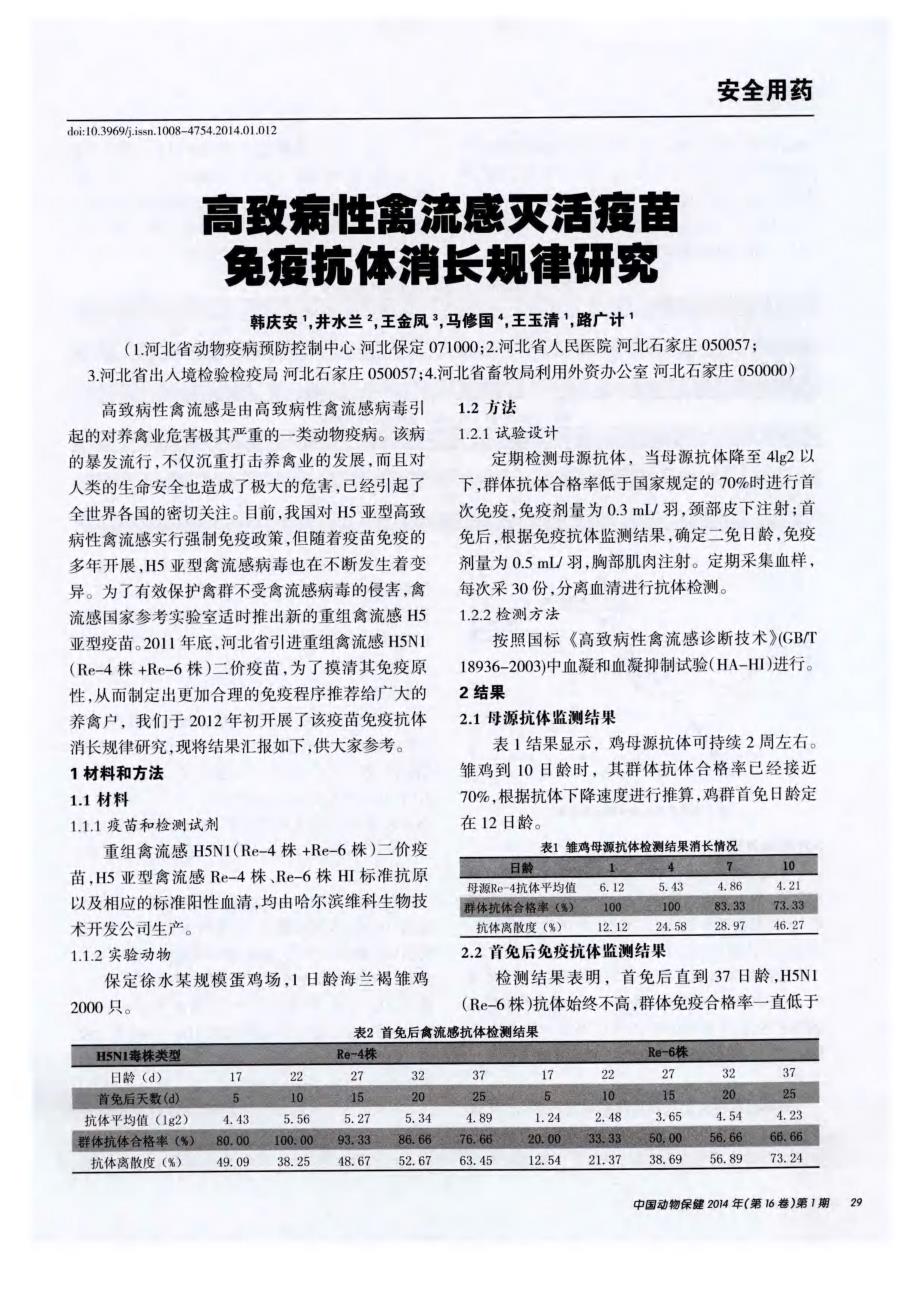 高致病性禽流感灭活疫苗免疫抗体消长规律研究_第1页