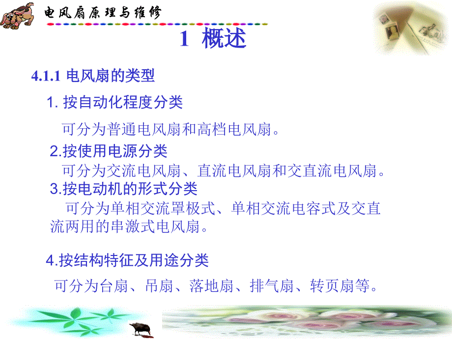 电风扇原理与维修教学PPT_第2页