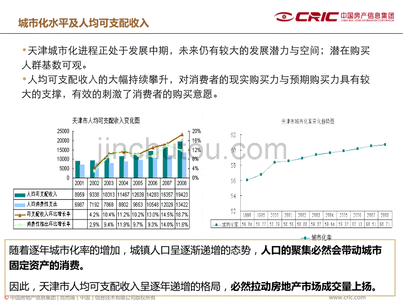 [2017年整理]中新生态城区域分析_第3页