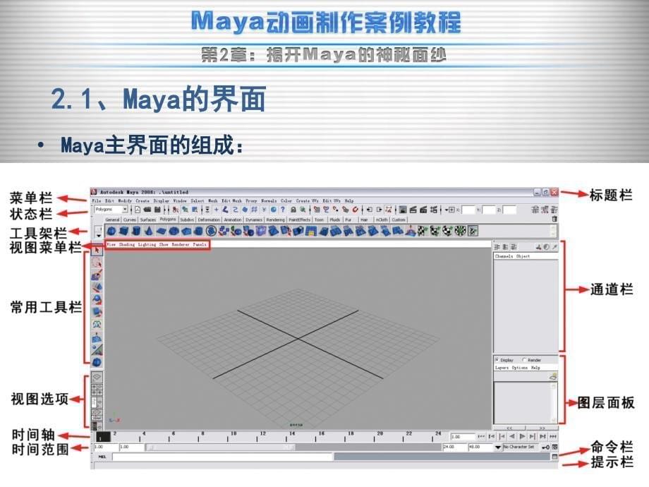 无权限-第2章：揭开Maya的神秘面纱_第5页