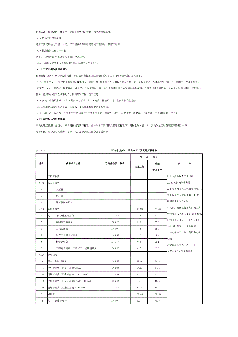 石油建设安装工程及长距离输送管道土石方工程费用定额的组成与计算_第3页
