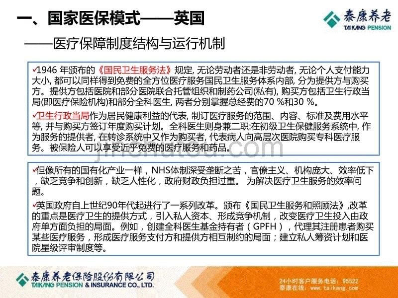 发达国家社会医疗保障体系及制度改革简介-20150525_第5页