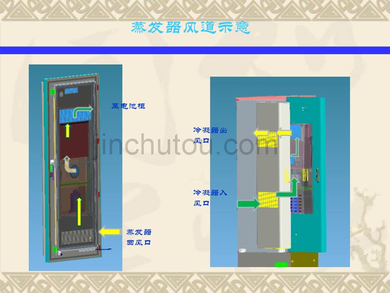 [2017年整理]制冷单元设计方案_第3页