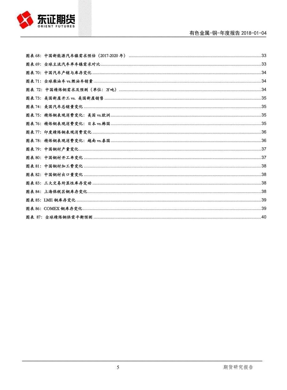 铜年度报告：需求难承其重，铜价渐归弱势_第5页