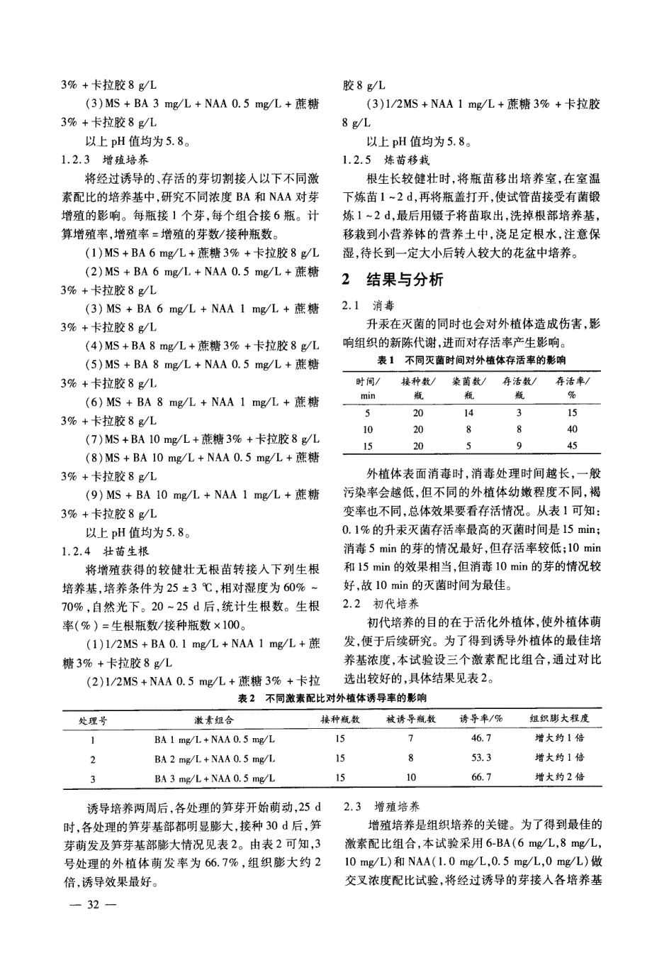 高良姜组织培养研究_第2页