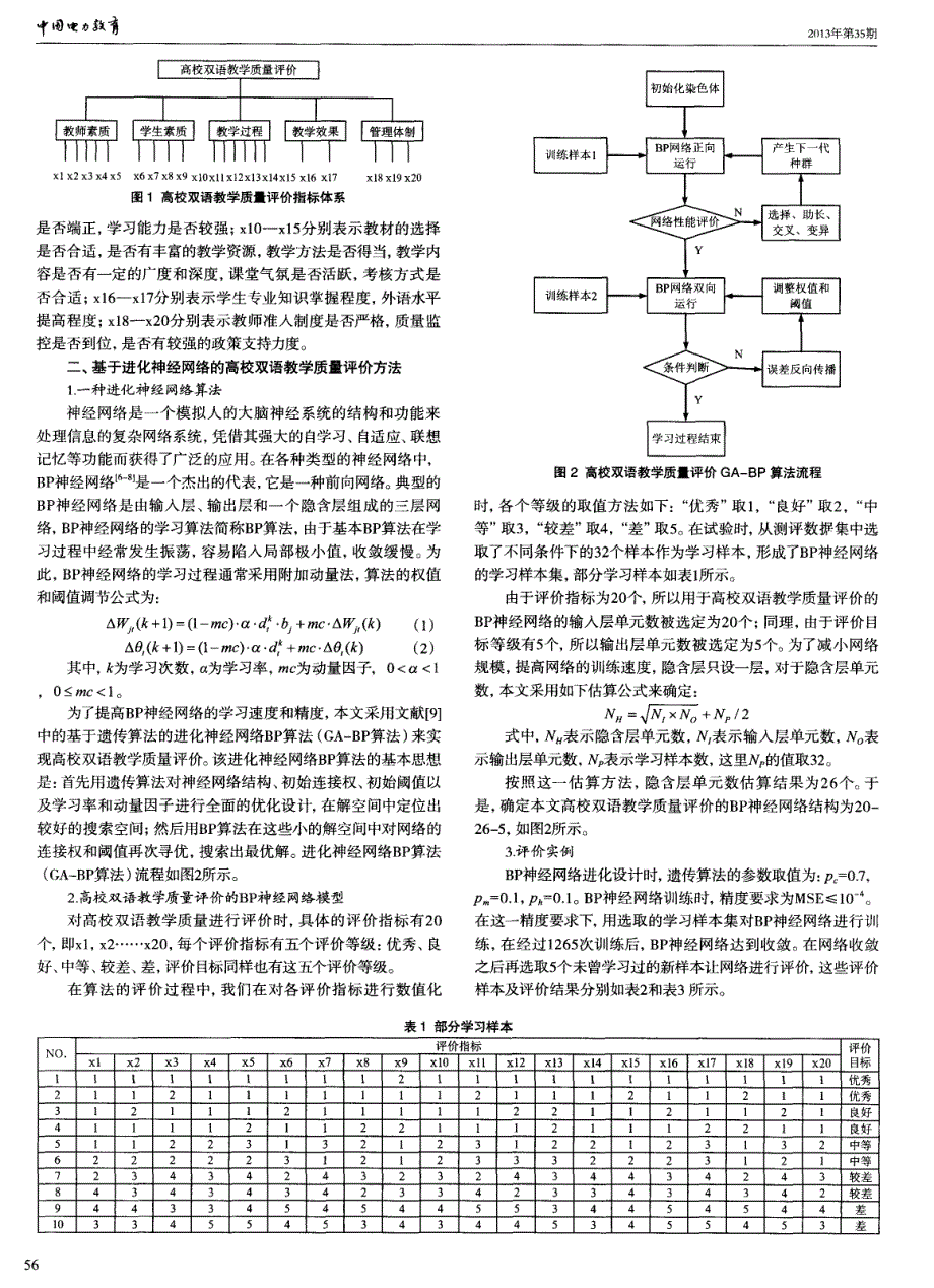 高校双语教学质量评价指标体系的构建及评价方法研究_第2页