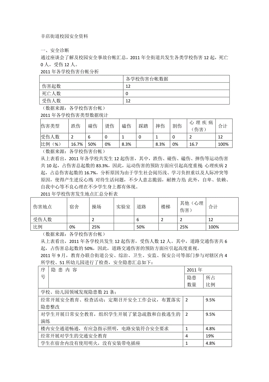 省平安社区创建街道校园安全工作资料_第1页