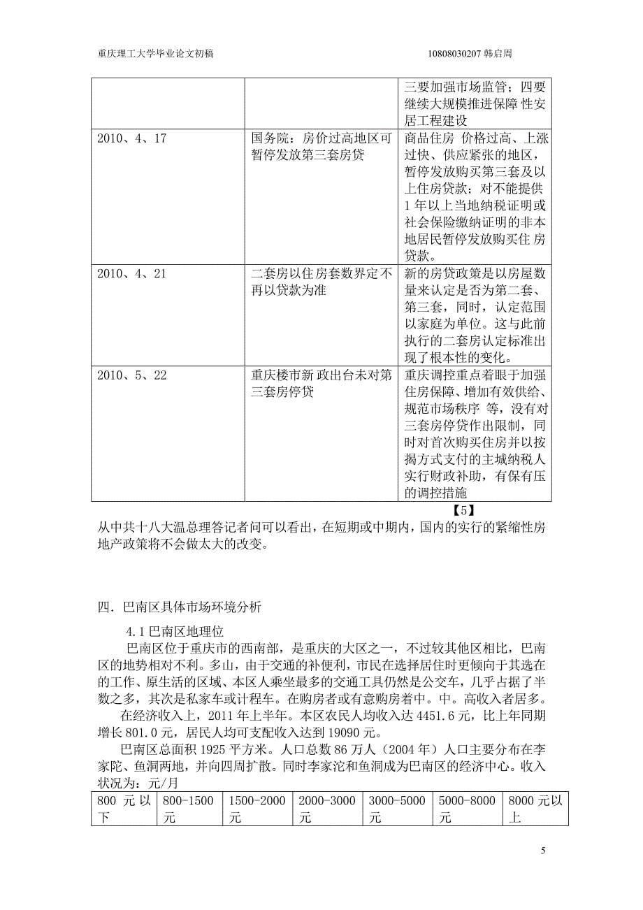 重庆市巴南区房地产市场及区位分析_第5页