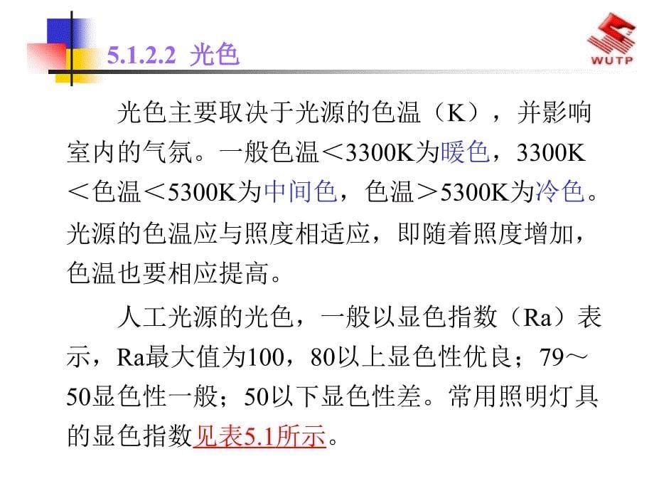 [2017年整理]建筑装饰设计5室内采光与照明_第5页