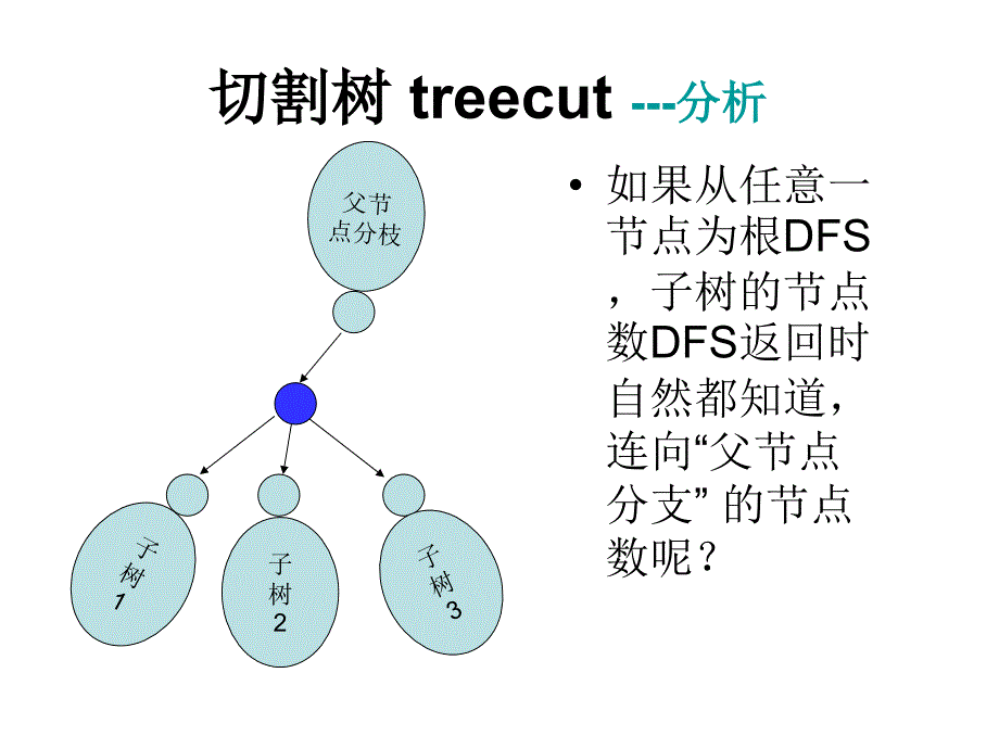 [2017年整理]切割树 treecut ---题意简述_第4页