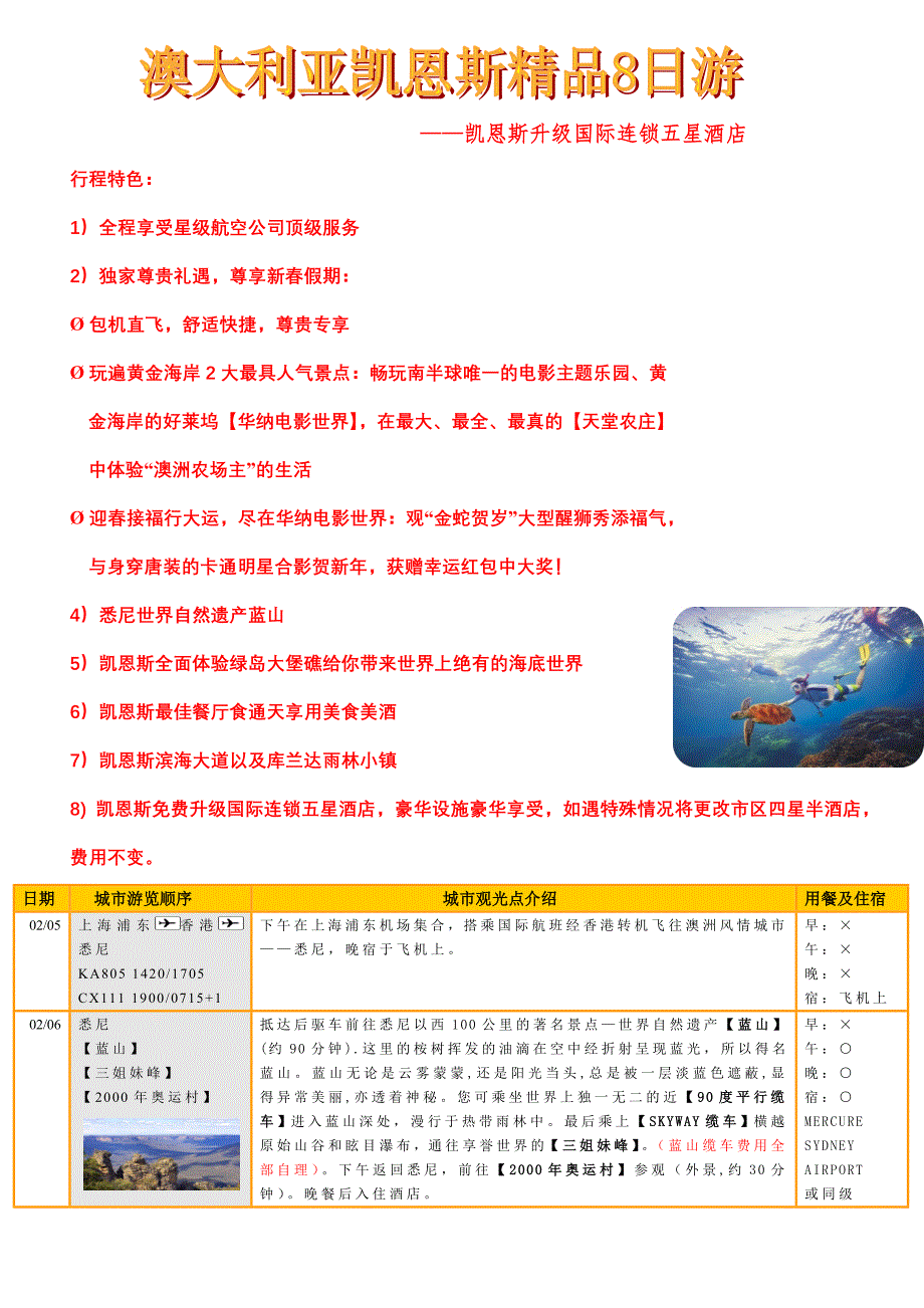 ——凯恩斯升级国际连锁五星酒店_第1页