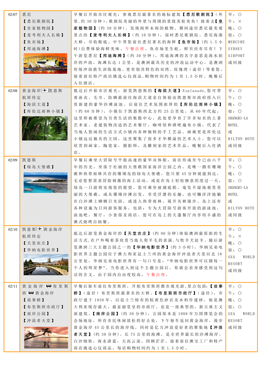 ——凯恩斯升级国际连锁五星酒店_第2页