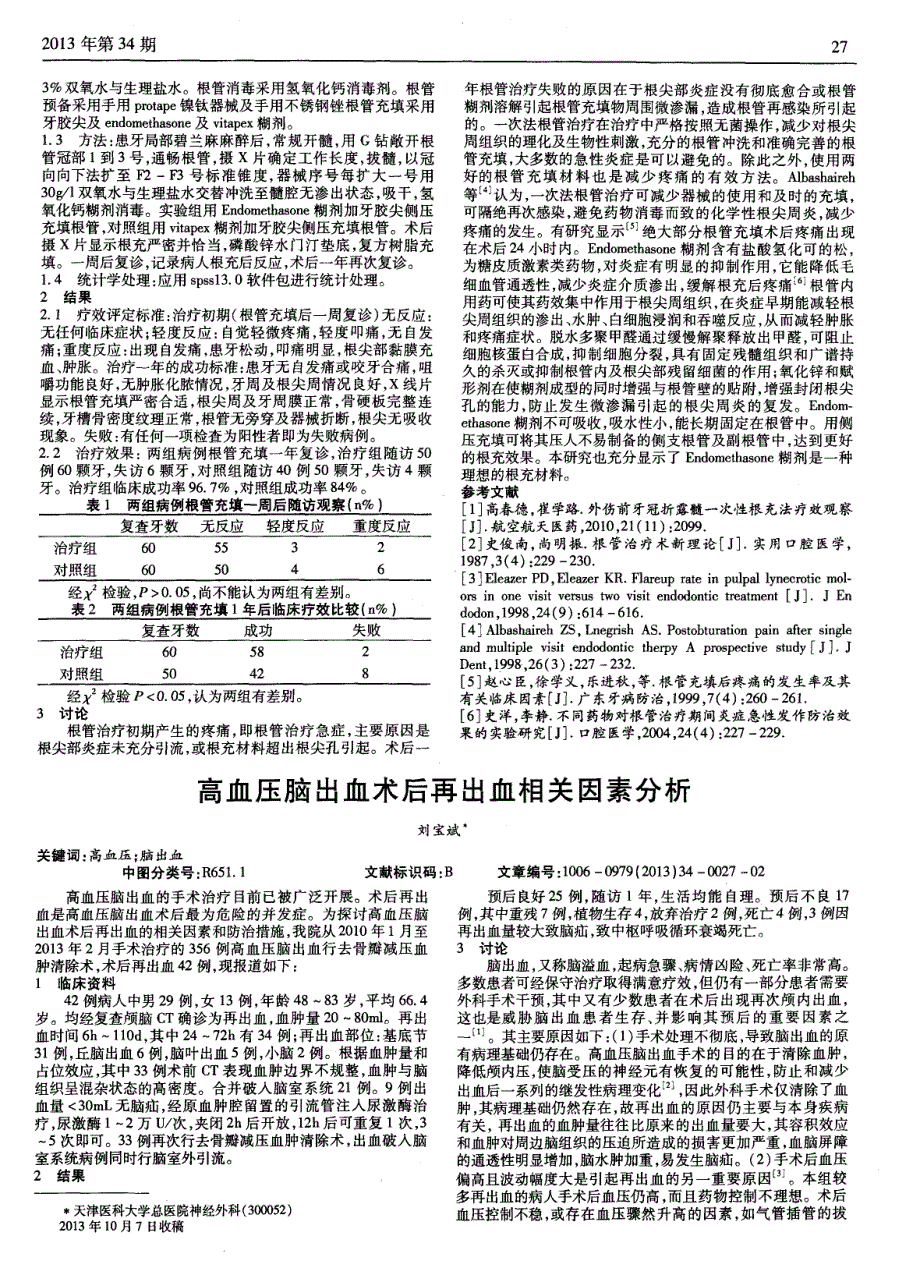 高血压脑出血术后再出血相关因素分析_第1页