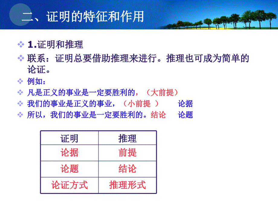 形式逻辑第十一章_第3页