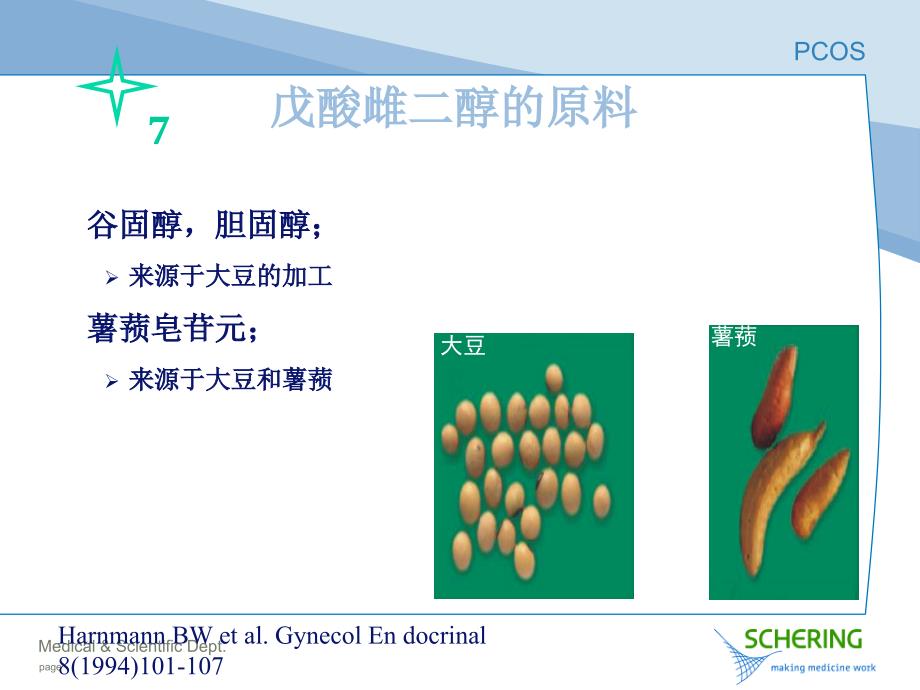 妇科常用激素系列介绍（1）-----补佳乐的临床运用上海中医药_第3页