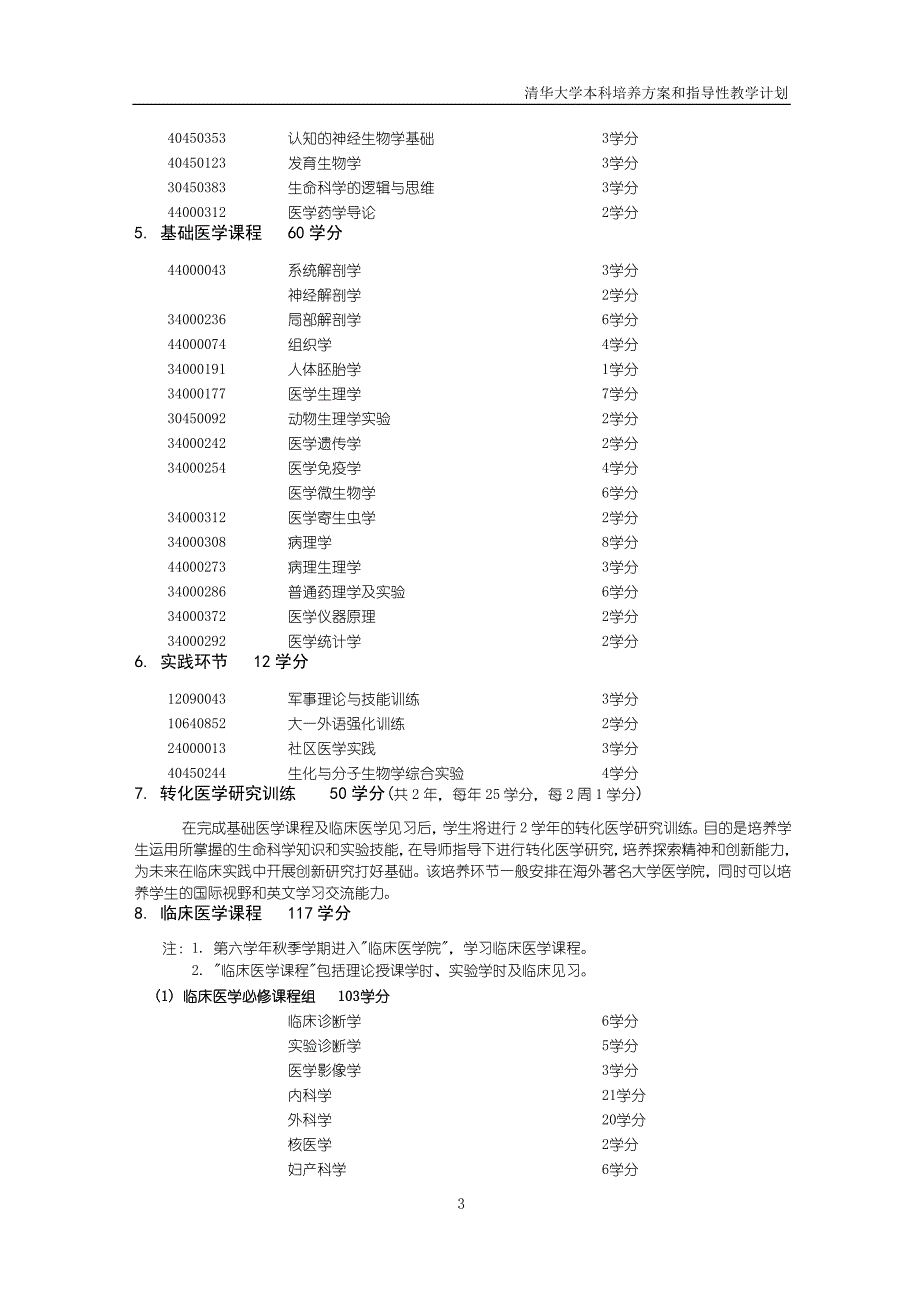 医学院临床医学专业本科培养方案_第3页