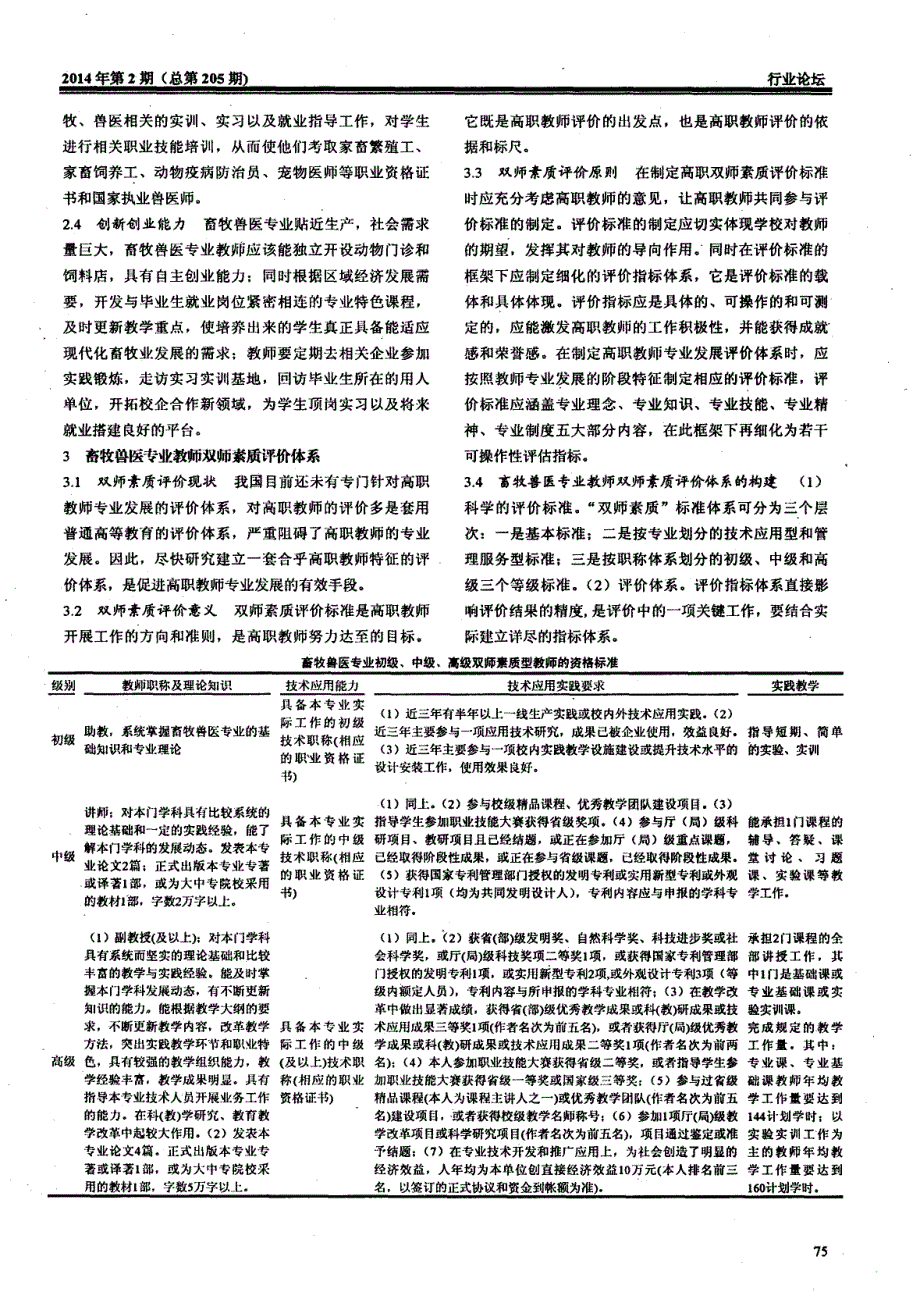 高职畜牧兽医专业双师素质教师评价体系建设_第2页