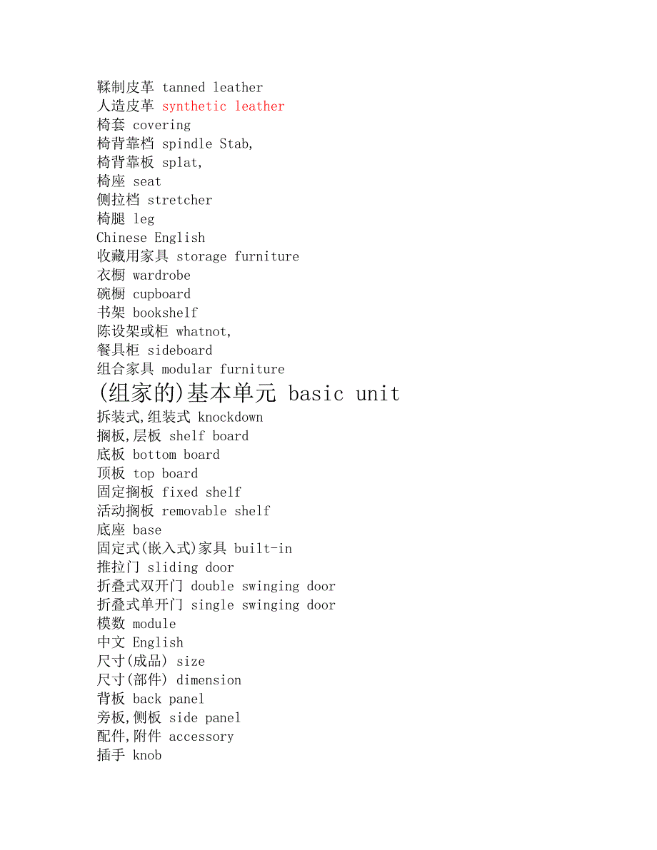 装饰的施工英语词汇_第2页