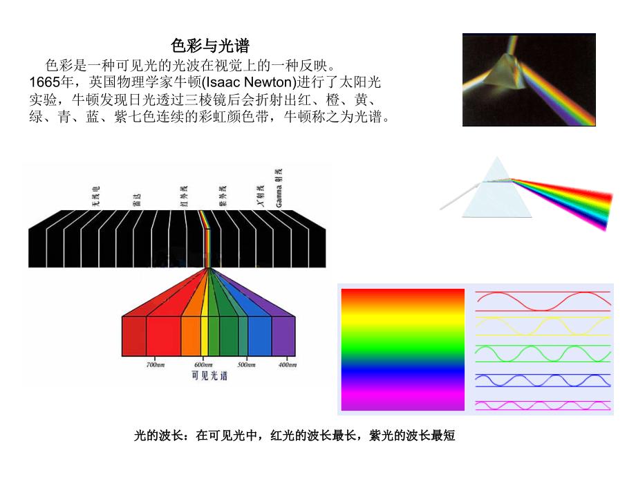 [2017年整理]LED培训教材[1]_第4页