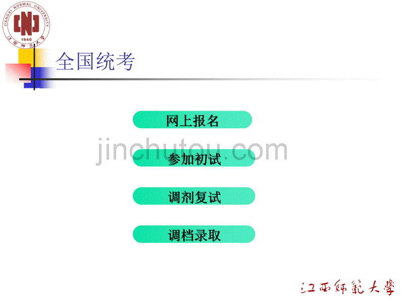 江西师大研招宣讲(140529)_第3页