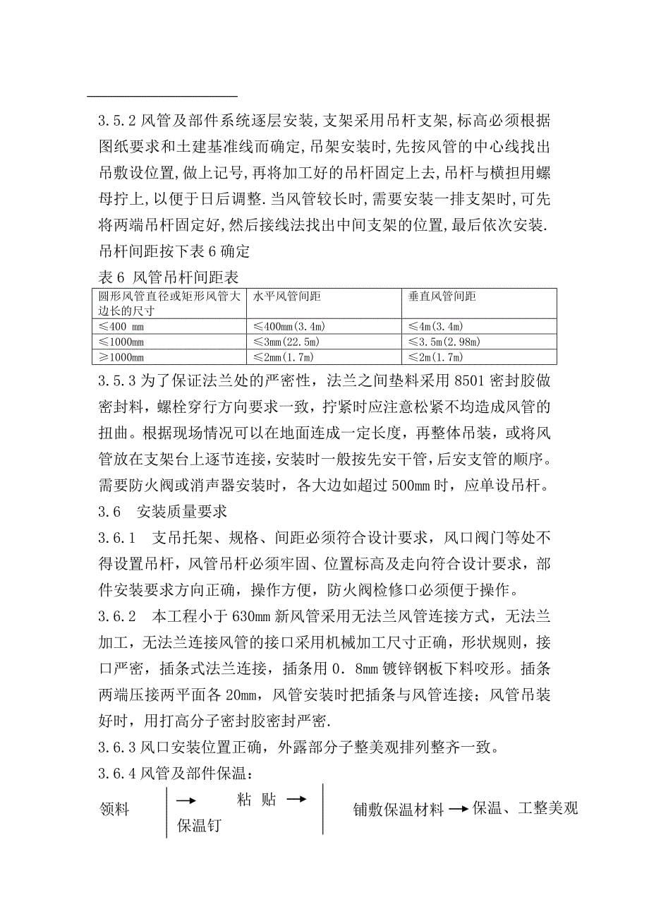 办公楼暖通工程施工组织设计_第5页