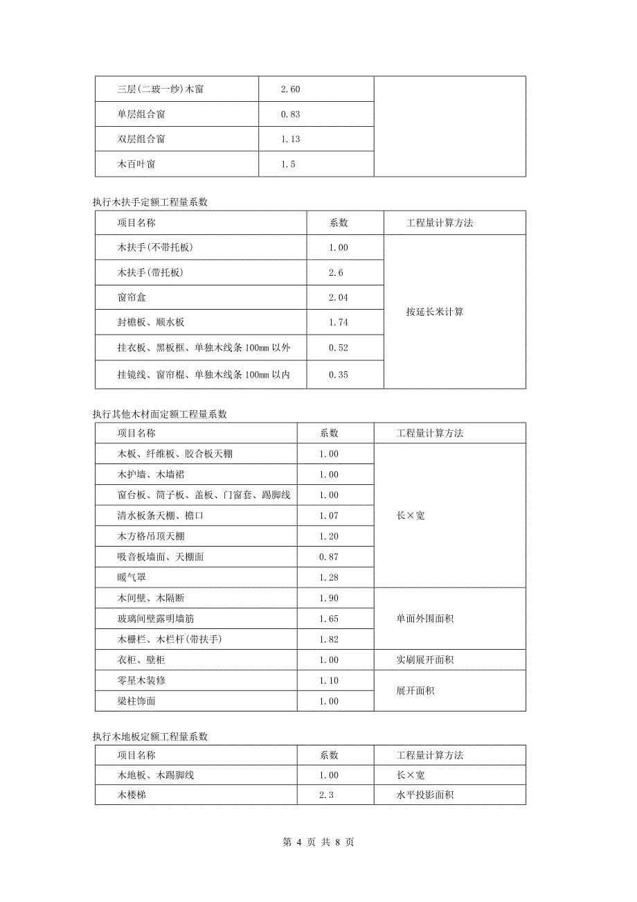 陕西省装饰工程量计算规则(2004年版)第十章及_第5页