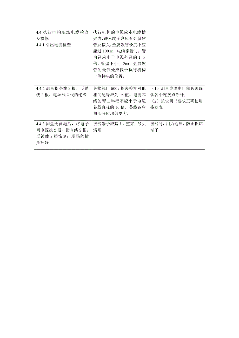 热工车间执行机构定修作业指导书_第4页