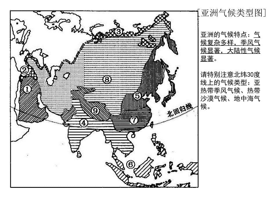 初一地理下册重点内容_第5页