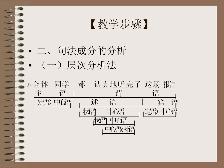 [2017年整理]句子成分分析、复句_第4页